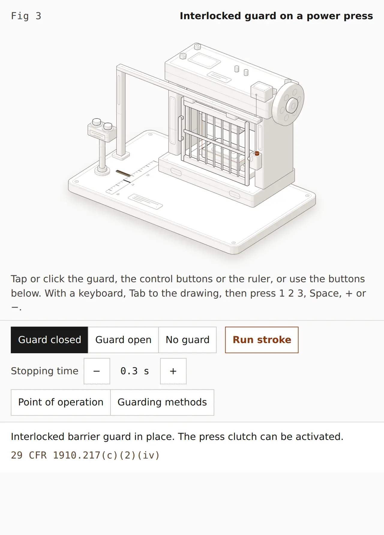 Interlocked guard on a power press. Open the interactive figure.